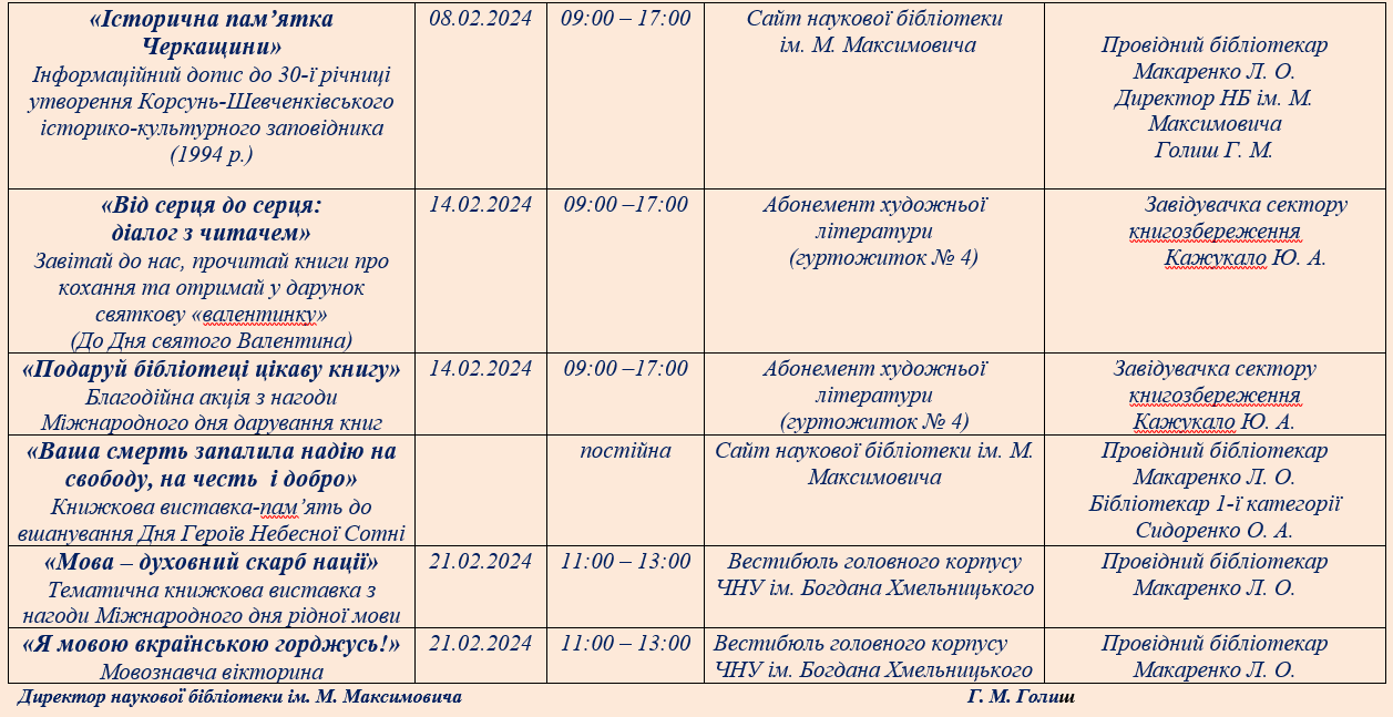 Activities02 2024