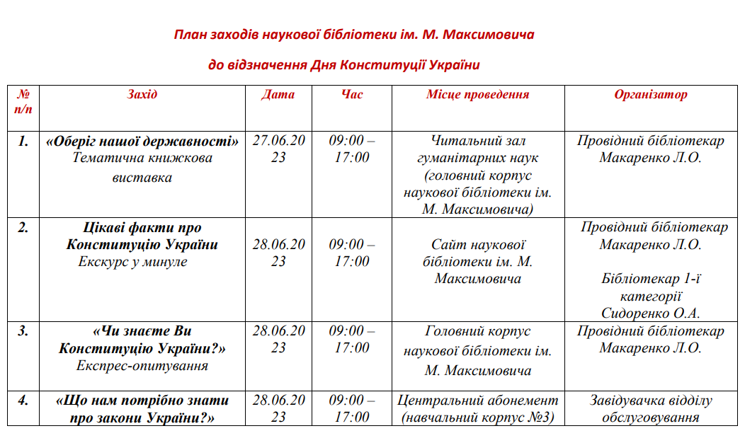 events