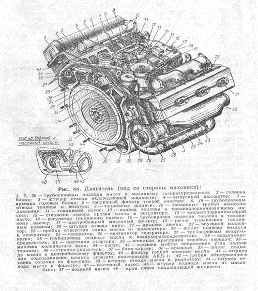 Рисунок1