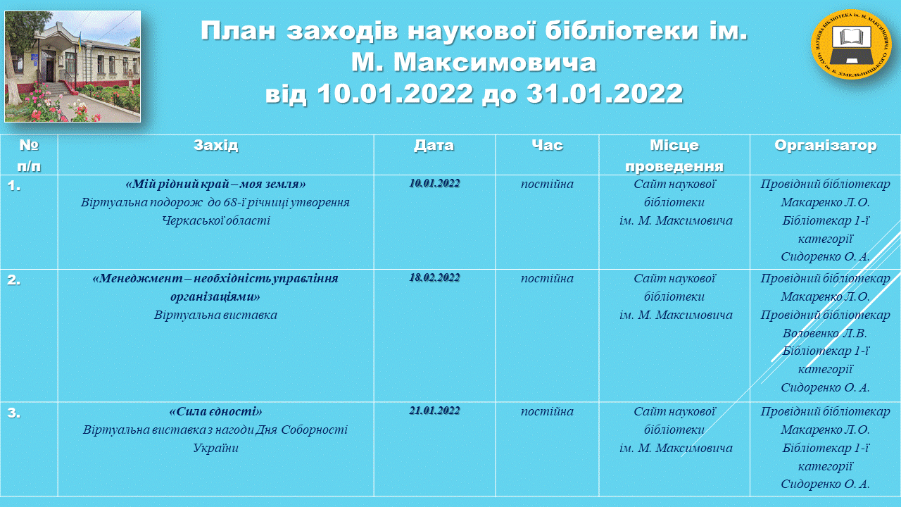 заходи